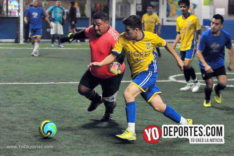 Zarpazo de los Tigres FC al CD Fénix en la Liga Interamericana